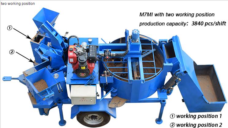 ECO Clay Brick Machine